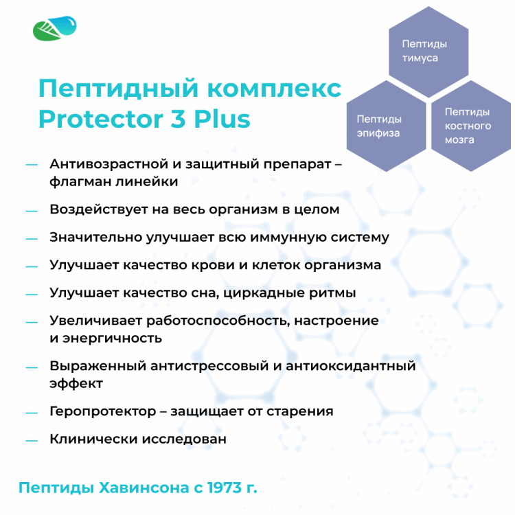 ПРОТЕКТОР 3 Плюс – комплексные Пептиды Хавинсона для здоровья