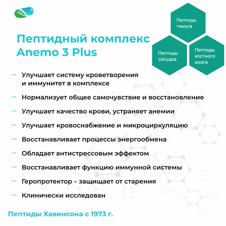 АНЕМО 3 Плюс – комплексные Пептиды Хавинсона для кроветворения